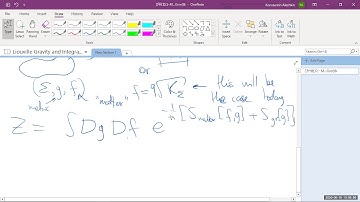 Konstanin Aleshkin,  Liouville quantum gravity and integrable systems