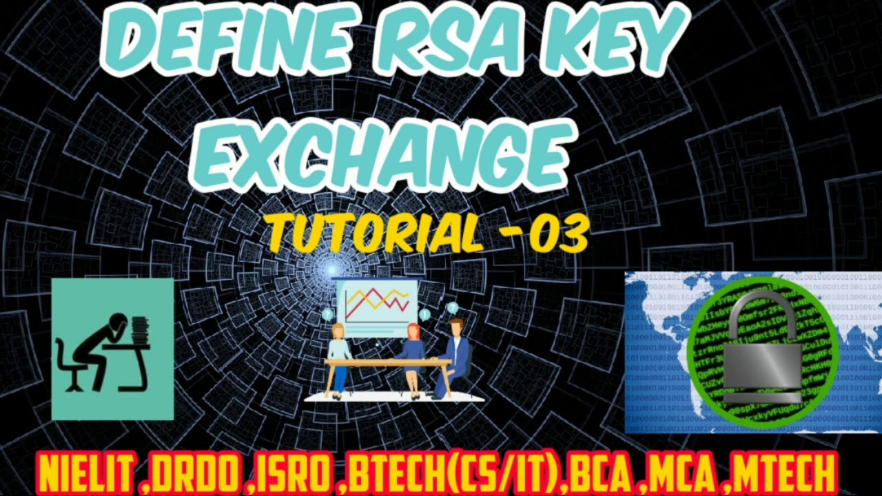DEFINE RSA KEY EXCHANGE CRYPTOGRAPHY METHOD . NUMERICAL QUESTIONS ARE