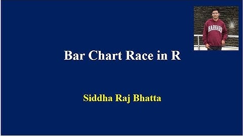 Bar Chart Race/ Bar Chart Animation in R
