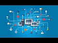 Tugas 3 Administrasi Jaringan | Crisco Packet Tracer