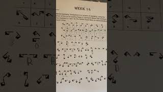 Homeschool Review...in code? This week's code is Semaphore #feastofideas