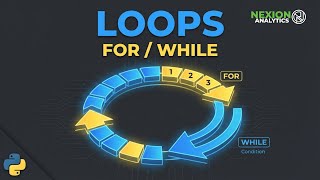 While Loops in Python Here's What You Need to Know