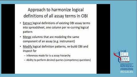 Enabling community editing of assay terms in... - Bjoern Peters - Bio-Ontologies - ISMB/ECCB 2017