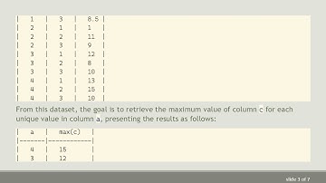 How to Select Rows from SQL/MySQL Based on Group By or Order By