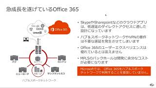 On-Demand Webcast -「Office 365の導入時に注意するべき5つの内容」