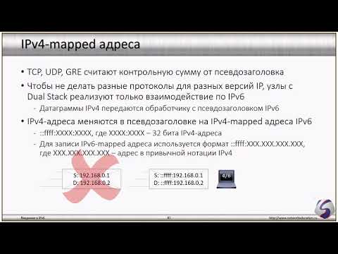 Введение в протокол IPv6 урок 09 Переходные технологии.