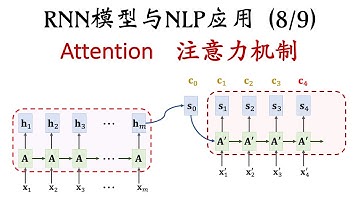 RNN模型与NLP应用(8/9)：Attention (注意力机制)
