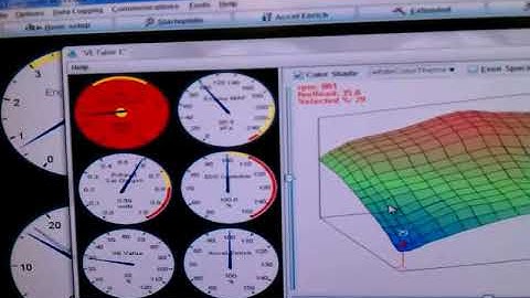 Megasquirt PNP MS2 3RZ TunerStudio