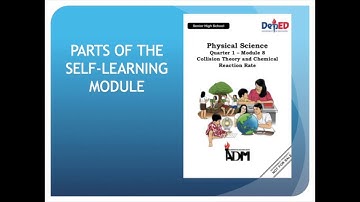 Parts of a Self Learning Module