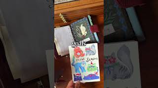 Day 1/48 Day Coundown - Setting Up My Planner!
