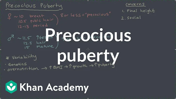 Precocious puberty | Miscellaneous | Heatlh & Medicine | Khan Academy - DayDayNews