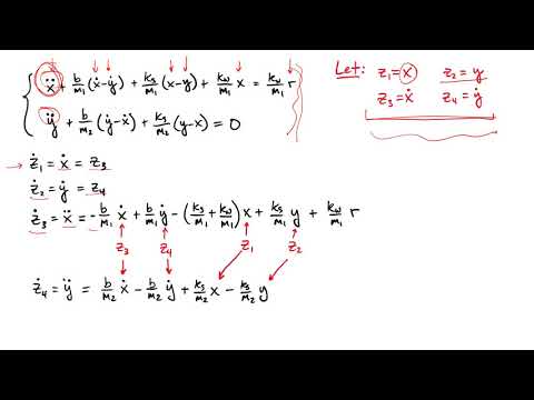Review: [Activity] Car Suspension Transfer Function
