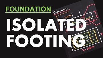 Design of Isolated Footings | Foundation Engineering