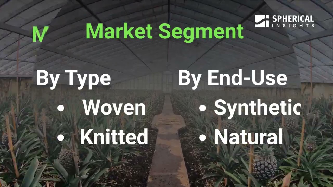 Future of Agro Textiles Market : Sustainable Farming Solutions | Market Analysis 2025