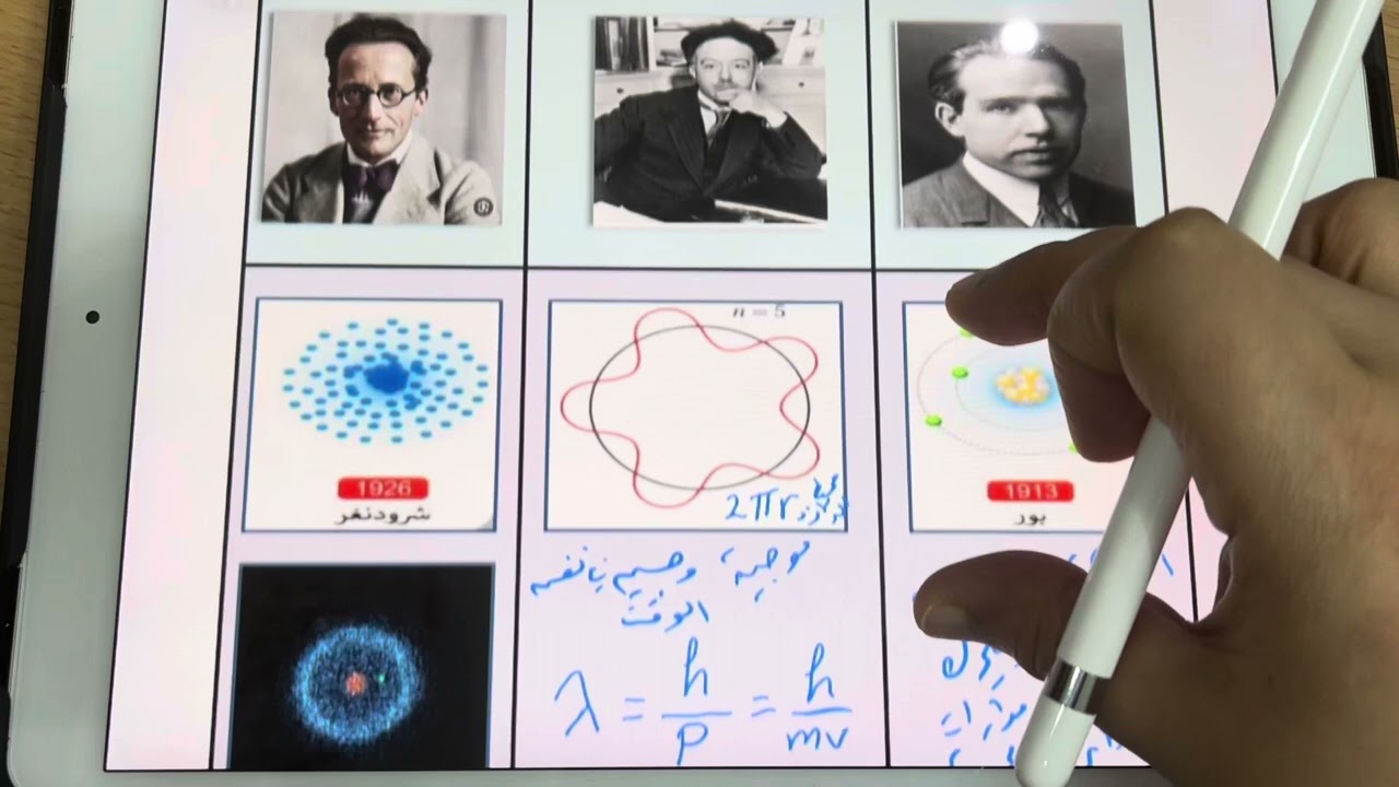 فصل الذرة ( شرح النوذج الكمي للذرة - السحابة الالكترونية - قصور نظرية بور - النموذج الكمي )