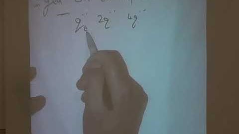 The genus of a quadratic form (John Conway) 3-4