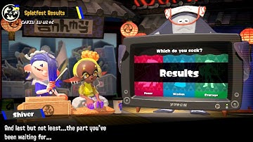 Splatoon 3: The Legend of Zelda Splatfest Collab - Power vs Wisdom vs Courage Results