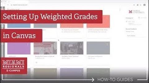 Setting Up Weighted Grades in Canvas