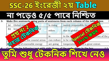 SSC 2026 । substitution table লেখার নিয়ম । না পড়েও পারবে । ssc english 2nd paper suggestion 2026