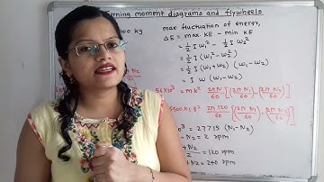 Problem 1 on flywheel / Theory of machines