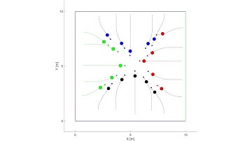 Distributed Collision Avoidance for Nonholonomic Multi-Robot Systems