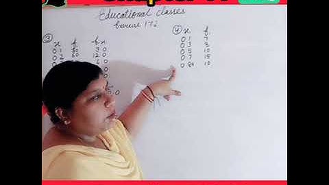 RBSE class 10 chapter 17 exercise 17 .2 Question no. 3 and 4 by Tripta Sharma