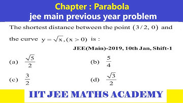 PARABOLA  | JEE MAIN 2019 |  10 JANUARY  | SHIFT 1 |  RS SIR | JEE MAIN  PREVIOUS YEAR PROBLEM