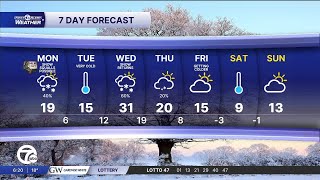 Metro Detroit Weather Winter Weather Advisory In Effect