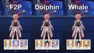 Linnea Early Access F2P Vs Dolphin Vs Whale Teams In Abyss