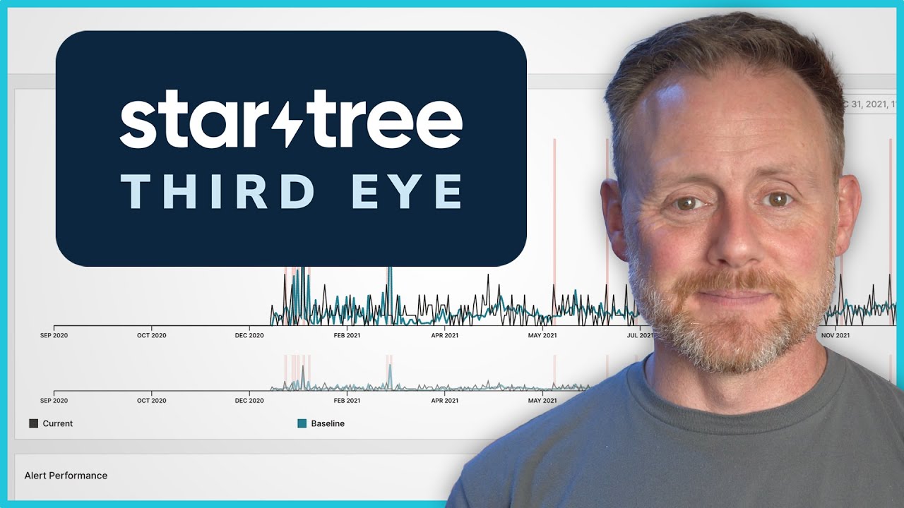 StarTree ThirdEye Demo: Anomaly Detection and Insights with Apache Pinot™