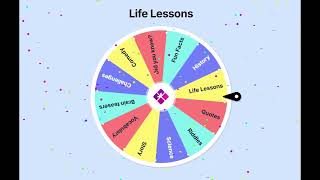 Celebrity “Smart People Avoid These 7 Mistakes” Net Worth