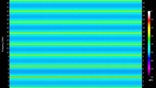 square 1336.Hz (1.336kHz)