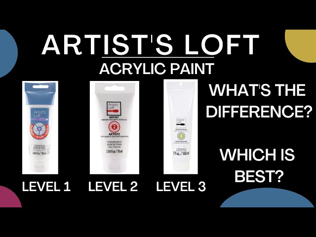 Artist's Loft Acrylic Paint Level 1, 2, & 3 Comparison - What's