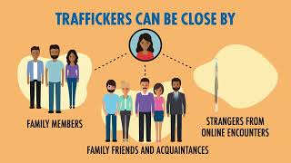Human Trafficking Basics