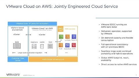 VMware Cloud on AWS Data Center Extension / Hybrid Cloud Deep Dive & DEMO