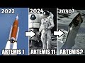 NASA&#39;s Artemis 1 To Artemis 11 Missions Explain in Hindi |चंद्रमा का भविष्य।