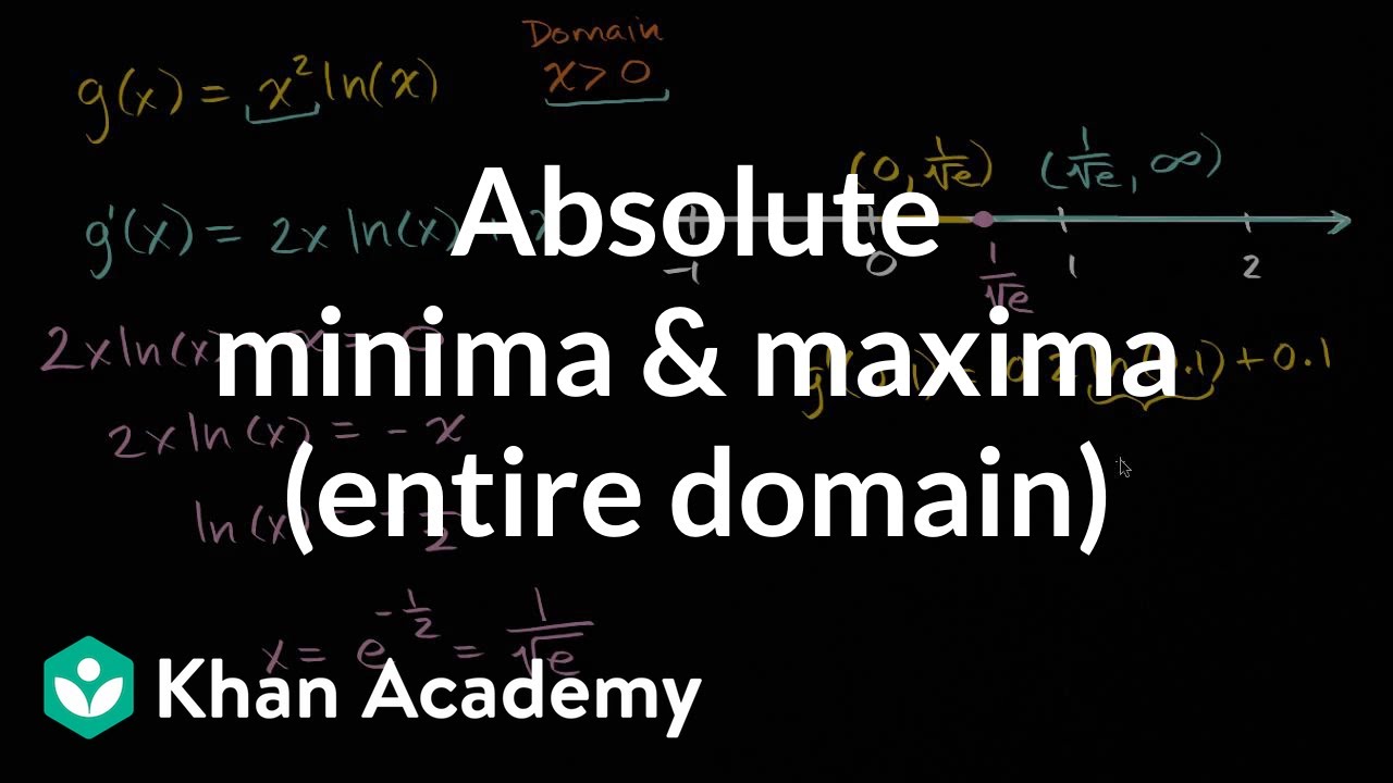 Absolute Minima Maxima Entire Domain Video Khan Academy