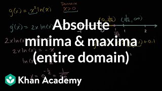 Absolute minima \& maxima (entire domain) | AP Calculus AB | Khan Academy