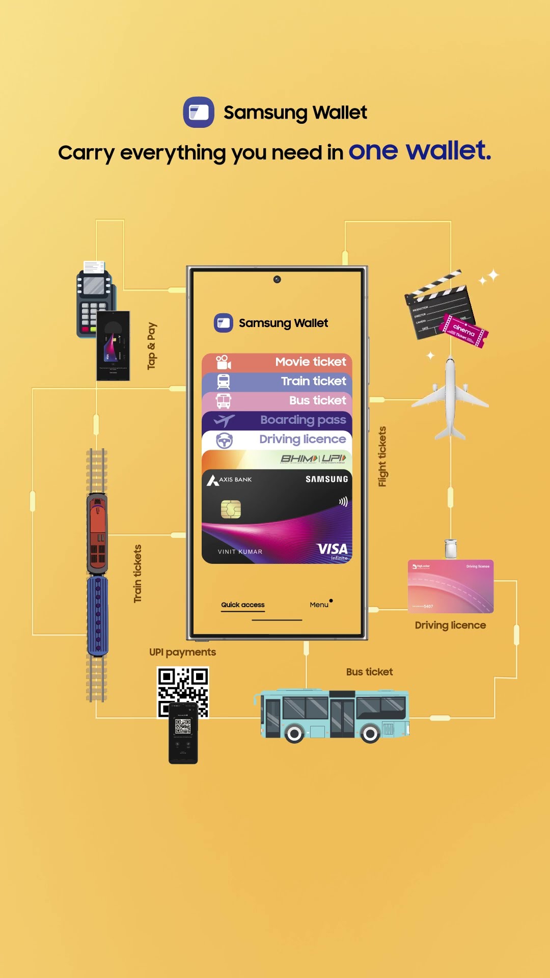 Carry everything you need in one wallet | Samsung Wallet