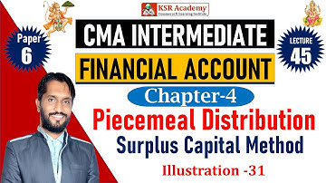 Piecemeal Distribution CMA Inter Partnership Account  |  |Surplus Capital Method | Illustration -31