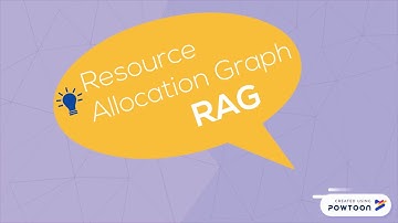 Resource Allocation Graph (RAG) in Operating System