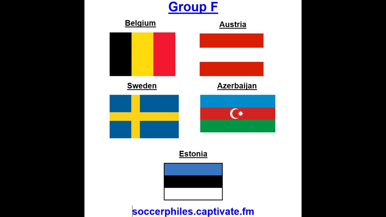Euro Cup 2024 Qualifying - Group F Preview – Belgium, Austria, Sweden, Azerbaijan and Estonia