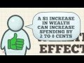 Investopedia Video: The Wealth Effect