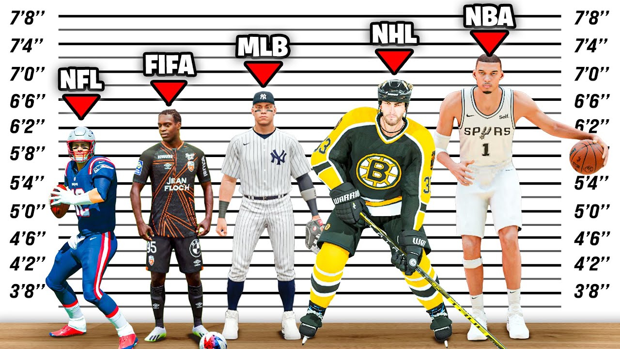 I Scored With The TALLEST Player In EVERY Sport!