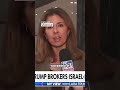 Why Now  The Question About Trump's Peace Strategy #TrumpPeaceStrategy #WhyNow #politicalanalysis