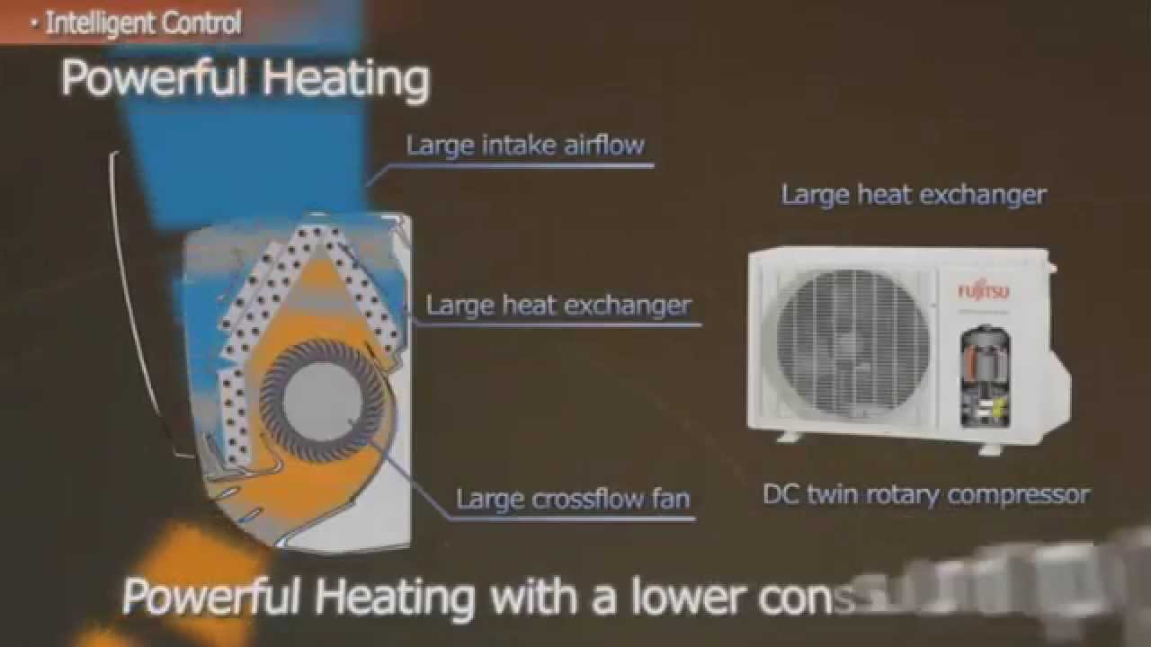 nrg-fujitsu-heat-pumps-pei-youtube