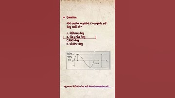 આકૃતિ વારા પ્રશ્નો ll#getco #ugvcl #pgvcl #mgvcl #dgvcl #guvnl #gsecl #gsrtc #gsssb