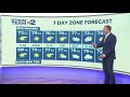Week to warm up ahead: Storm Team 2 nightly forecast for Monday, June 1st