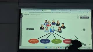 Bases de datos aplicada II permisos 