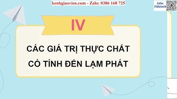 Giáo án PowerPoint Bài 1 Một số vấn đề về tiền tệ, lãi suất | GA điện tử chuyên đề Toán 12 cánh diều
